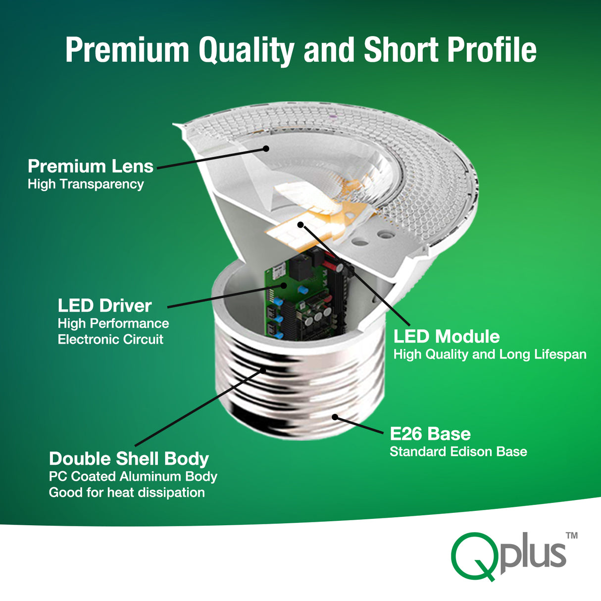Bombilla LED empotrable QPlus PAR16, 7 W, 500 lm, 1 CCT (2700 K/3000 K/4000 K/5000 K/6500 K), ángulo de haz de 40°, regulable, base de tornillo medio E26, cuello corto, certificación Energy Star, certificación UL, 3 años de garantía