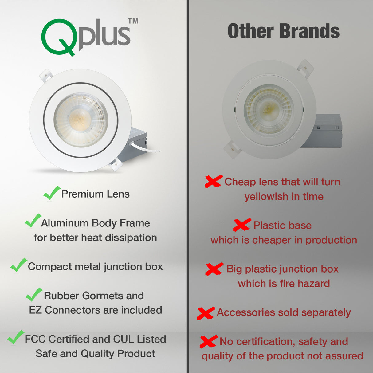 QPlus Luz LED empotrable tipo cardán hermético de 6 pulgadas con caja de conexiones de metal, 13 W, 1050 lm, CCT único, regulable, certificación Energy Star, certificación ETL, clasificación IC, ubicación húmeda, 5 años de garantía