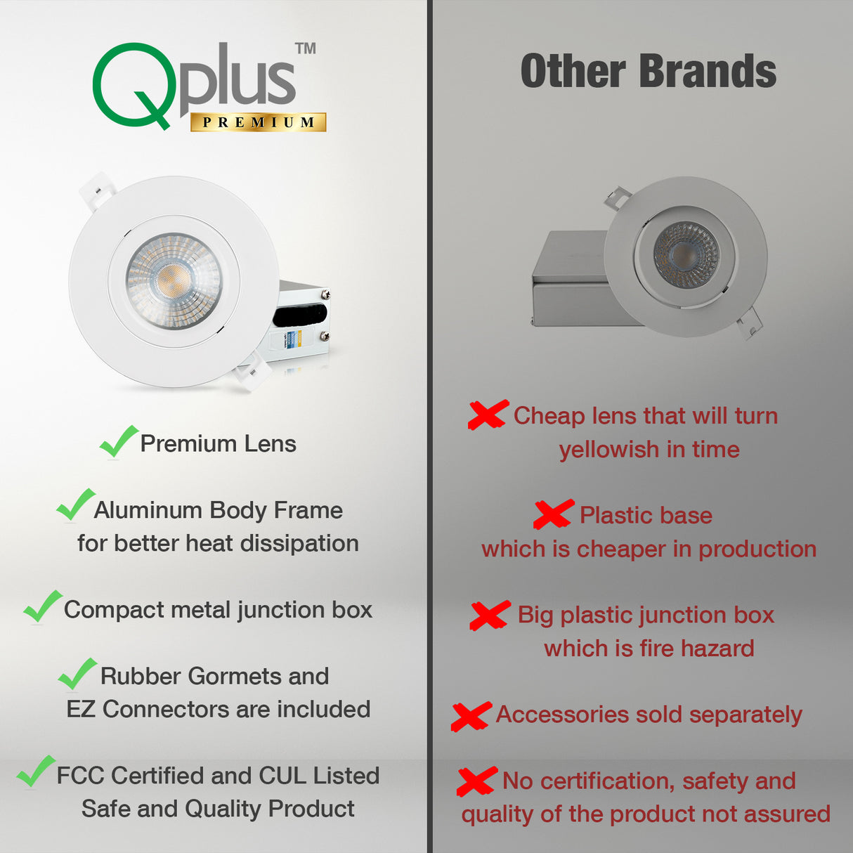 QPLUS 4 pulgadas Gimbal Empotrable Ajustable Multi Color Temperatura LED Pot Light (Temperatura de color cambiable por el interruptor de pared)