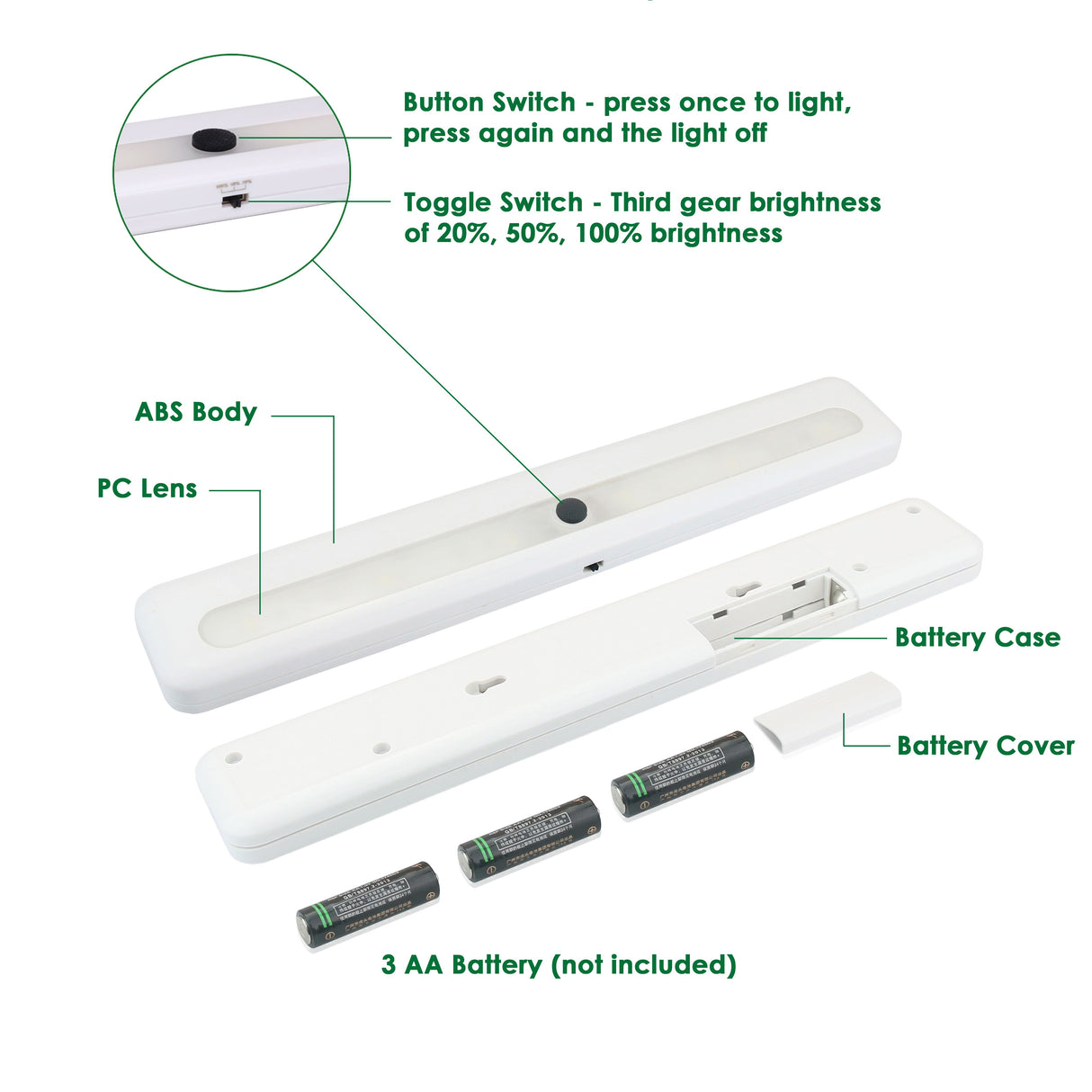 Luz LED para gabinete que funciona con baterías QPlus
