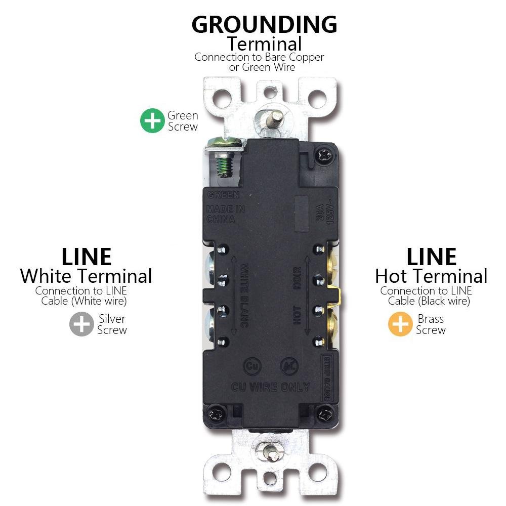 Easy to Connect