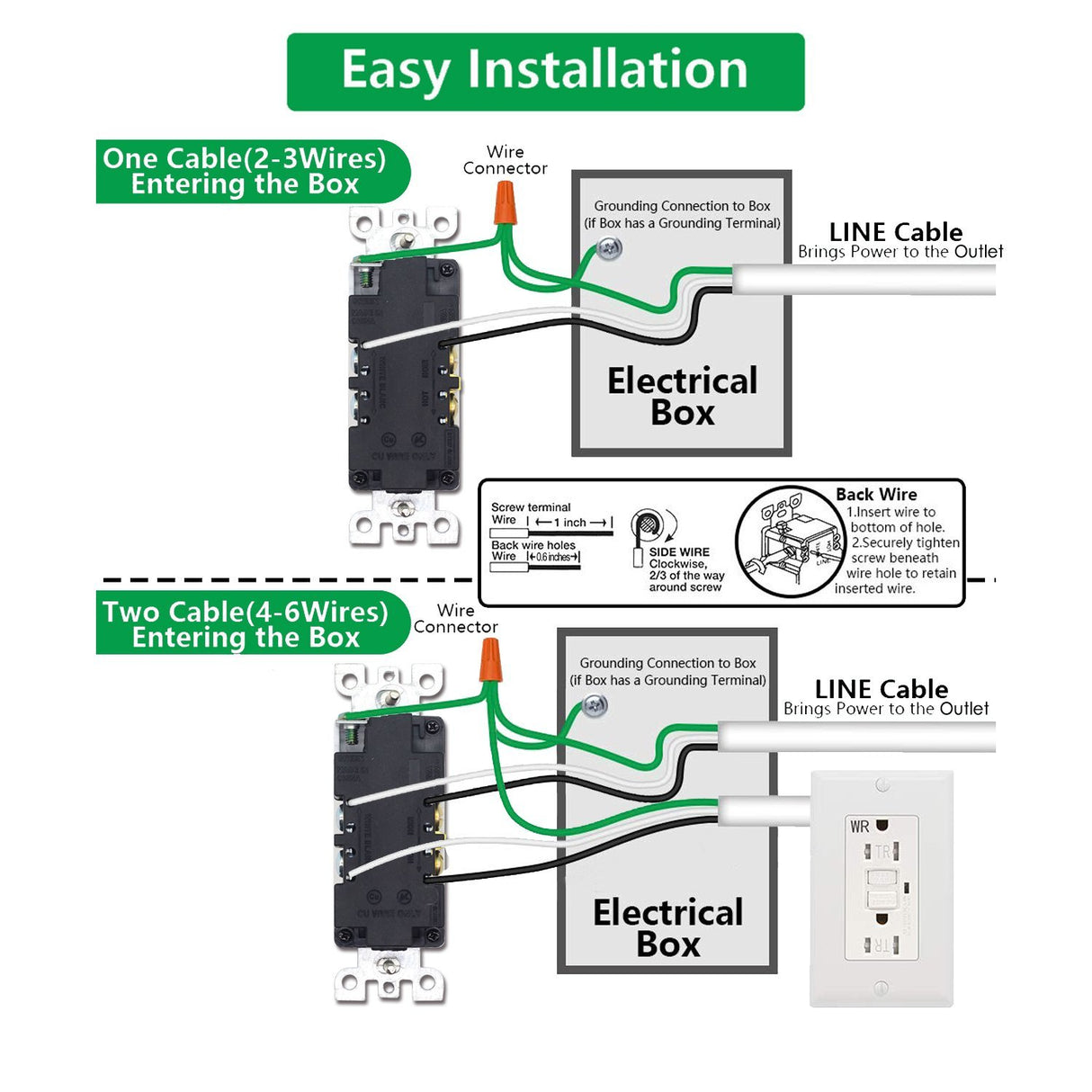 Easy Installation