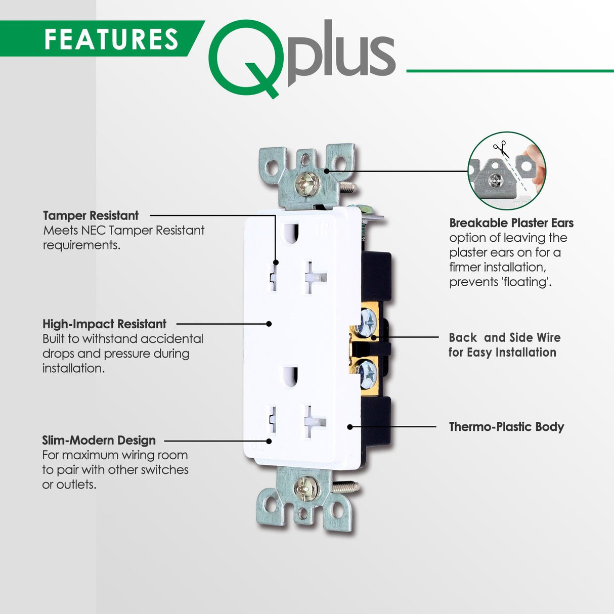 Tamper Resistant, Breakable Plaster Ears, Back and Side Wire, Thermo-Plastic Body, Slim and Modern Design