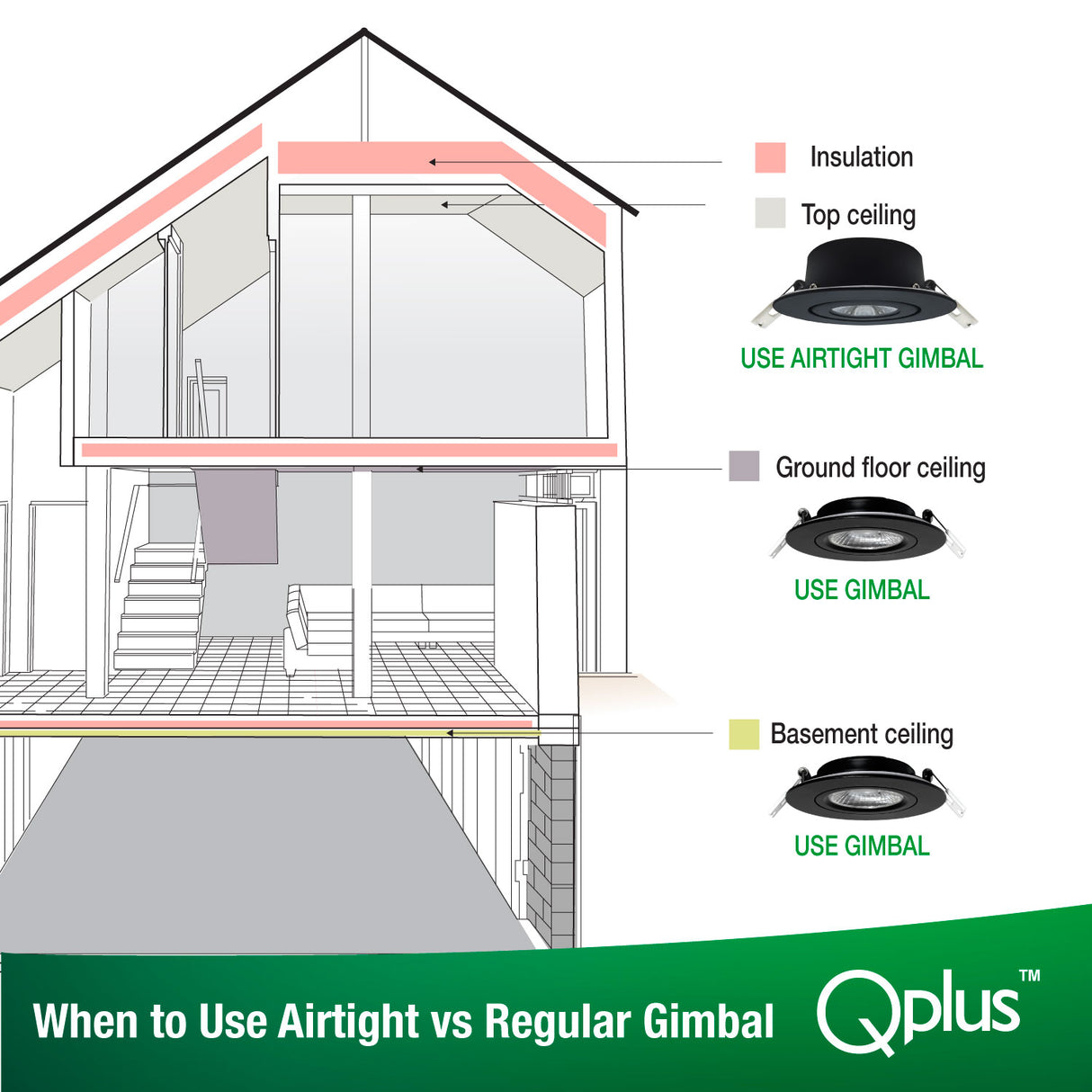 4 Inch Airtight Recessed LED Lighting, Gimbal, 4CCT Color Selectable from Wall Switch, Wet Rated, Black Trim