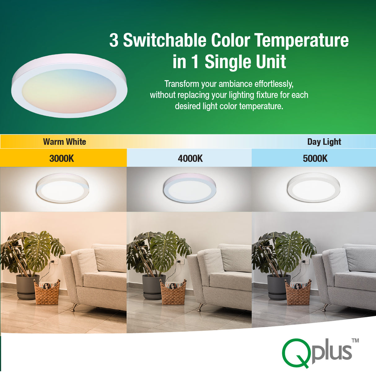 15 Inch LED Flat Flush Mount, 3000K/4000K/5000K Color Changeable from the Switch, 22.5W 1650LM, Dimmable, Energy Star Certified, ETL Listed, 5 Year Warranty, White