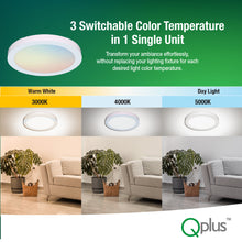 Load image into Gallery viewer, 15 Inch LED Flat Flush Mount, 3000K/4000K/5000K Color Changeable from the Switch, 22.5W 1650LM, Dimmable, Energy Star Certified, ETL Listed, 5 Year Warranty, White
