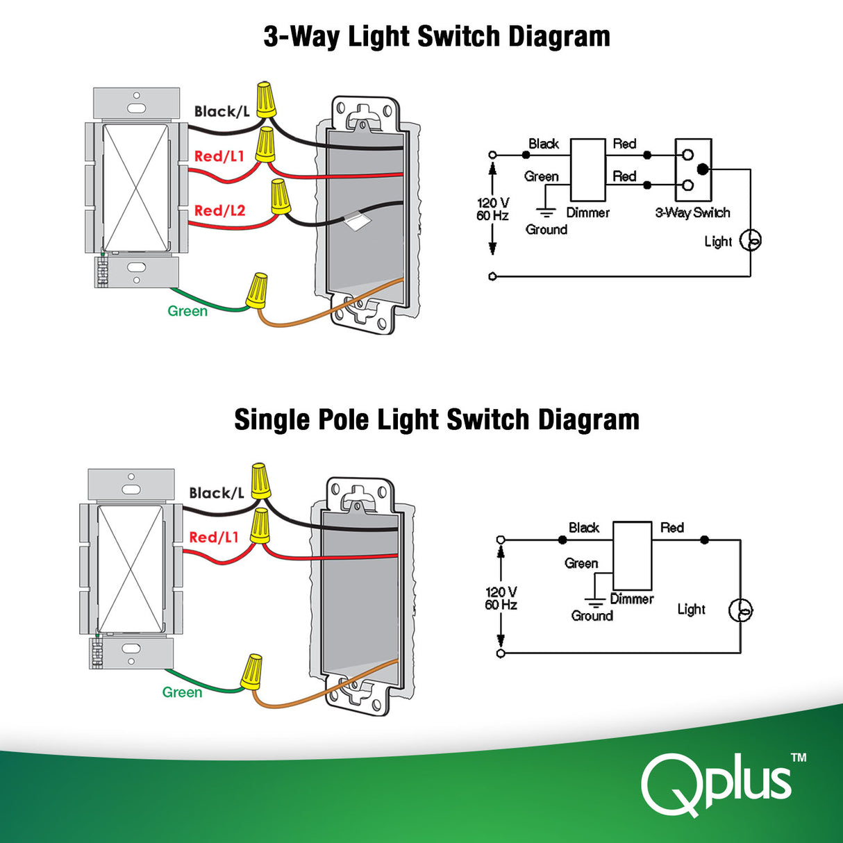 QPlus Universal Dimmer Switch 3 Way and Single-Pole - cUL & FCC Certified