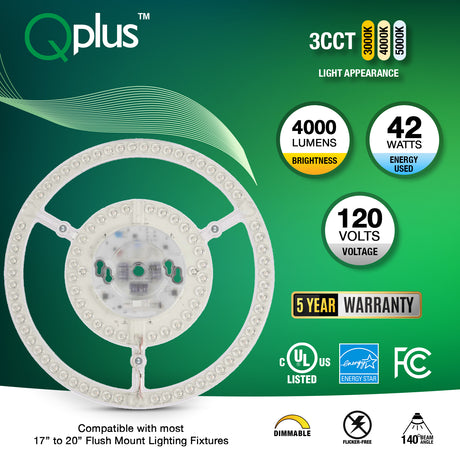 QPlus LED Circular Module Panel, Replacement Light, 12.2 Inch, 42W, 4000LM, 3CCT(3000K/4000K/5000K), Dimmable, Compatible with 17-20 Inch Flush Mount Lighting Fixtures, Energy Star Certified, UL Listed, 5 Year Warranty