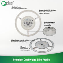 Load image into Gallery viewer, QPlus LED Circular Module Panel, Replacement Light, 12.2 Inch, 42W, 4000LM, 3CCT(3000K/4000K/5000K), Dimmable, Compatible with 17-20 Inch Flush Mount Lighting Fixtures, Energy Star Certified, UL Listed, 5 Year Warranty