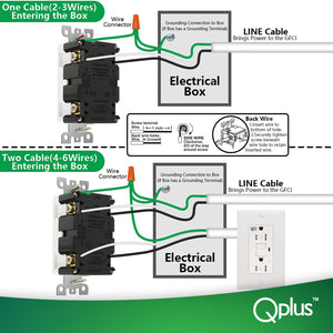 Tomacorriente GFCI QPlus de 15 amperios resistente a manipulaciones y al agua con indicador LED de 1875 W - Listado UL 