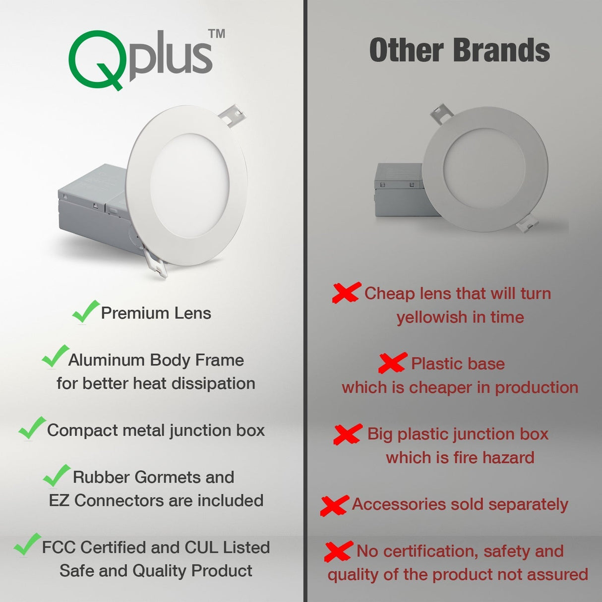 QPlus Smart Slim LED Pot Light de 4 pulgadas (WiFi - Sin concentrador) - RGB 16 millones de colores y blanco sintonizable 2700K a 6500K