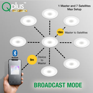 QPlus 5/6 pulgadas LED Downlight Retrofit Altavoz Bluetooth