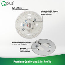 Load image into Gallery viewer, QPlus LED Circular Module Panel, Replacement Light, 5 Inch, 16W, 1200LM, 1CCT(3000K/4000K/5000K), Dimmable, Compatible with 9-11 Inch Flush Mount Lighting Fixtures, Energy Star Certified, ETL Listed, 5 Year Warranty