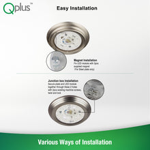 Load image into Gallery viewer, QPlus LED Circular Module Panel, Replacement Light, 5 Inch, 16W, 1200LM, 1CCT(3000K/4000K/5000K), Dimmable, Compatible with 9-11 Inch Flush Mount Lighting Fixtures, Energy Star Certified, ETL Listed, 5 Year Warranty