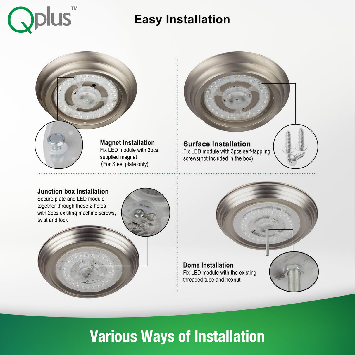 QPlus LED Circular Module Panel, Replacement Light, 7 Inch, 24W, 1800LM, 1CCT(3000K/4000K/5000K), Dimmable, Compatible with 11-13 Inch Flush Mount Lighting Fixtures, Energy Star Certified, ETL Listed, 5 Year Warranty