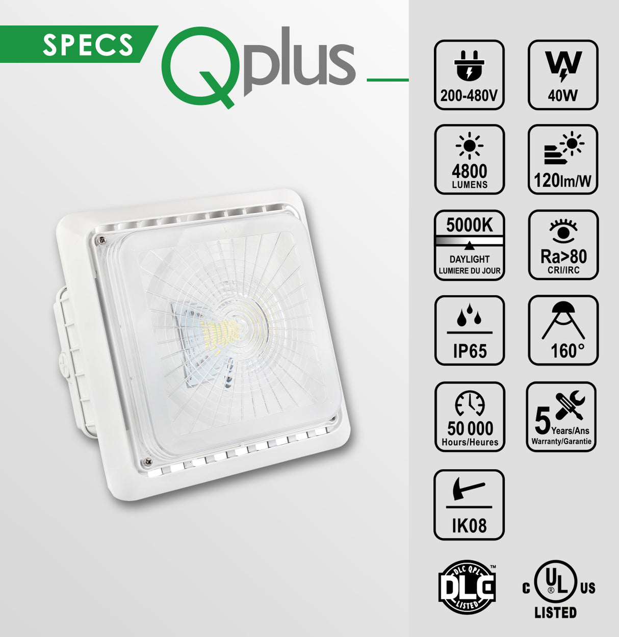 QPLUS LED Garage/ Parking Canopy Light - 40 Watt - 5000K Day Light - IP65 /cULus /277 - 480Volts